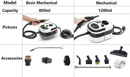 Myjka parowa ręczna 2500W — 220V EU — zdjęcie 7