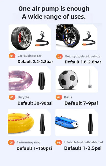 Bezprzewodowy kompresor EAFC — 150 PSI, pompowanie opon — zdjęcie 13