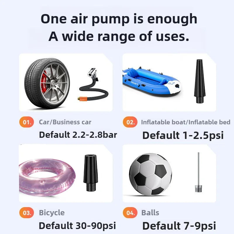 Bezprzewodowy kompresor EAFC — 150 PSI, pompowanie opon — zdjęcie 4